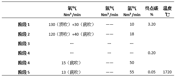 201不銹鋼,無錫不銹鋼,304不銹鋼板,201不銹鋼板,202不銹鋼板,無錫不銹鋼板 201不銹鋼,無錫不銹鋼,304不銹鋼板,201不銹鋼板,202不銹鋼板,無錫不銹鋼板