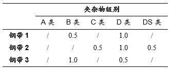 201不銹鋼,無錫不銹鋼,304不銹鋼板,201不銹鋼板,202不銹鋼板,無錫不銹鋼板 201不銹鋼,無錫不銹鋼,304不銹鋼板,201不銹鋼板,202不銹鋼板,無錫不銹鋼板