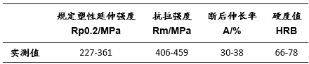 201不銹鋼,無錫不銹鋼,304不銹鋼板,201不銹鋼板,202不銹鋼板,無錫不銹鋼板 201不銹鋼,無錫不銹鋼,304不銹鋼板,201不銹鋼板,202不銹鋼板,無錫不銹鋼板