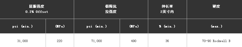 無錫不銹鋼板價格,201不銹鋼,無錫不銹鋼,304不銹鋼板,321不銹鋼板,316L不銹鋼板,無錫不銹鋼板 無錫不銹鋼板價格,201不銹鋼,無錫不銹鋼,304不銹鋼板,321不銹鋼板,316L不銹鋼板,無錫不銹鋼板