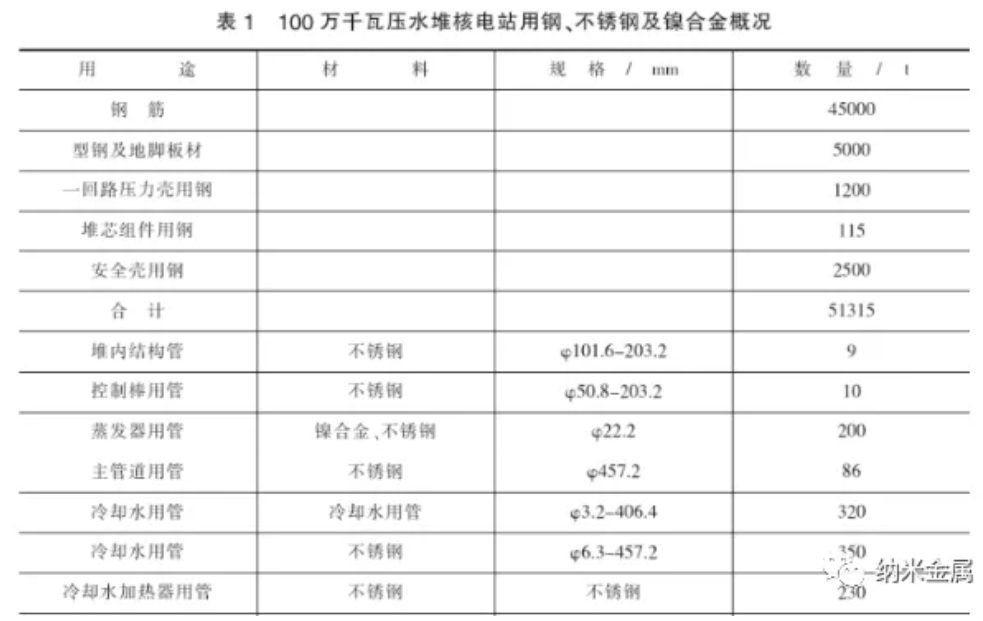 無錫不銹鋼板價格,201不銹鋼,無錫不銹鋼,304不銹鋼板,321不銹鋼板,316L不銹鋼板,無錫不銹鋼板 無錫不銹鋼板價格,201不銹鋼,無錫不銹鋼,304不銹鋼板,321不銹鋼板,316L不銹鋼板,無錫不銹鋼板