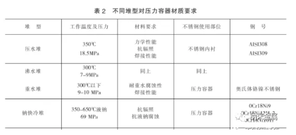 無錫不銹鋼板價格,201不銹鋼,無錫不銹鋼,304不銹鋼板,321不銹鋼板,316L不銹鋼板,無錫不銹鋼板 無錫不銹鋼板價格,201不銹鋼,無錫不銹鋼,304不銹鋼板,321不銹鋼板,316L不銹鋼板,無錫不銹鋼板