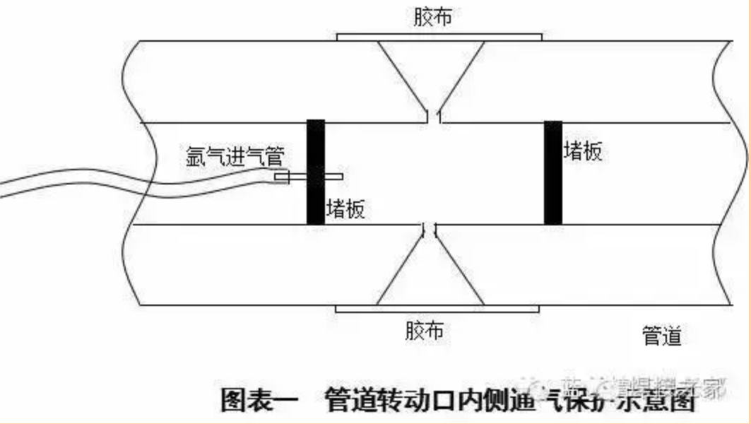 無錫不銹鋼管,201不銹鋼,無錫不銹鋼,304不銹鋼板,201不銹鋼板,202不銹鋼板,無錫不銹鋼板 無錫不銹鋼管,201不銹鋼,無錫不銹鋼,304不銹鋼板,201不銹鋼板,202不銹鋼板,無錫不銹鋼板