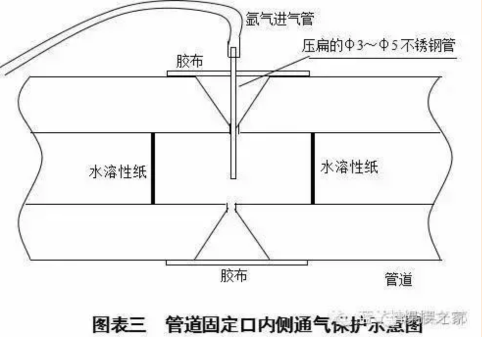 無錫不銹鋼管,201不銹鋼,無錫不銹鋼,304不銹鋼板,201不銹鋼板,202不銹鋼板,無錫不銹鋼板 無錫不銹鋼管,201不銹鋼,無錫不銹鋼,304不銹鋼板,201不銹鋼板,202不銹鋼板,無錫不銹鋼板